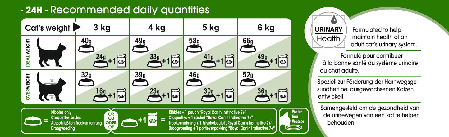 Royal Canin Outdoor 7+ Ageing Torrfoder för katt