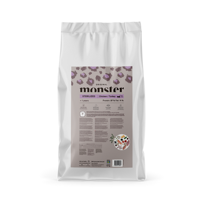 Monster Cat Orig. Sterilized Chick/Turkey