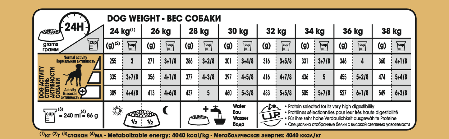 Royal Canin Boxer Adult Torrfoder för hund