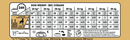 Royal Canin Boxer Adult Torrfoder för hund