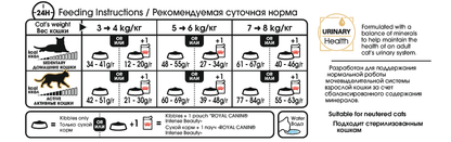 Royal Canin Bengal Adult Torrfoder för katt