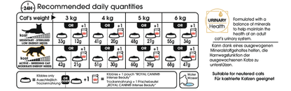 Royal Canin Siamese Adult Torrfoder för katt