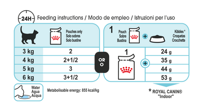 Royal Canin Sensory Feel Gravy Adult Våtfoder för katt