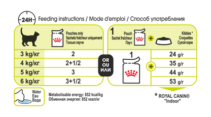 Royal Canin Sensory Smell Gravy Adult Våtfoder för katt