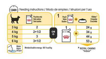 Royal Canin Sensory Taste Gravy Adult Våtfoder för katt