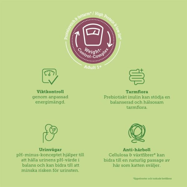 mera Cats Nature Sterilized