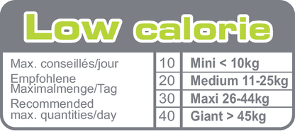 Royal Canin Educ kompletteringsfoder för hund