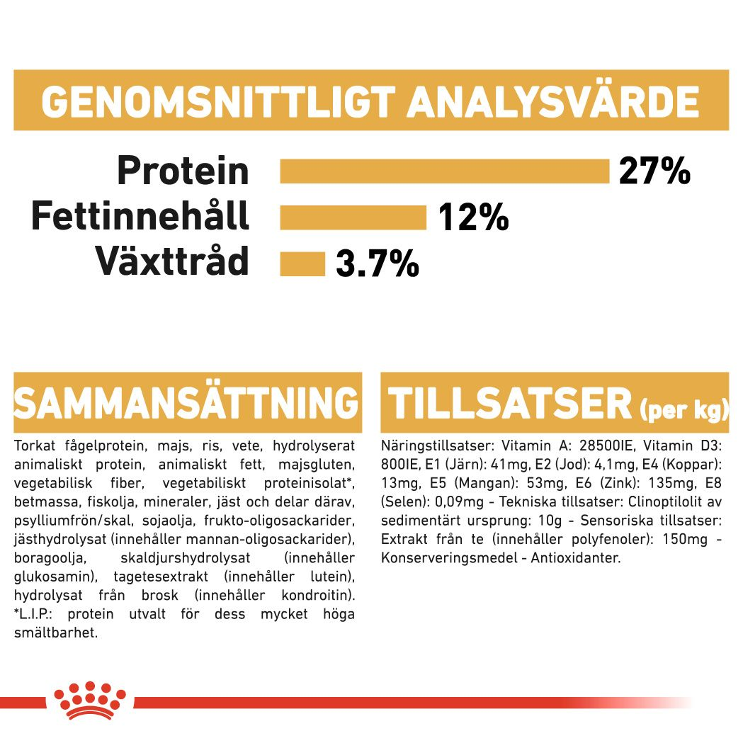 Royal Canin Beagle Adult Torrfoder för hund