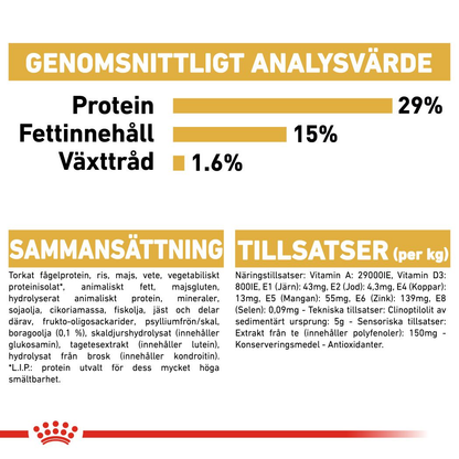 Royal Canin Bichon Frisé Adult Torrfoder för hund