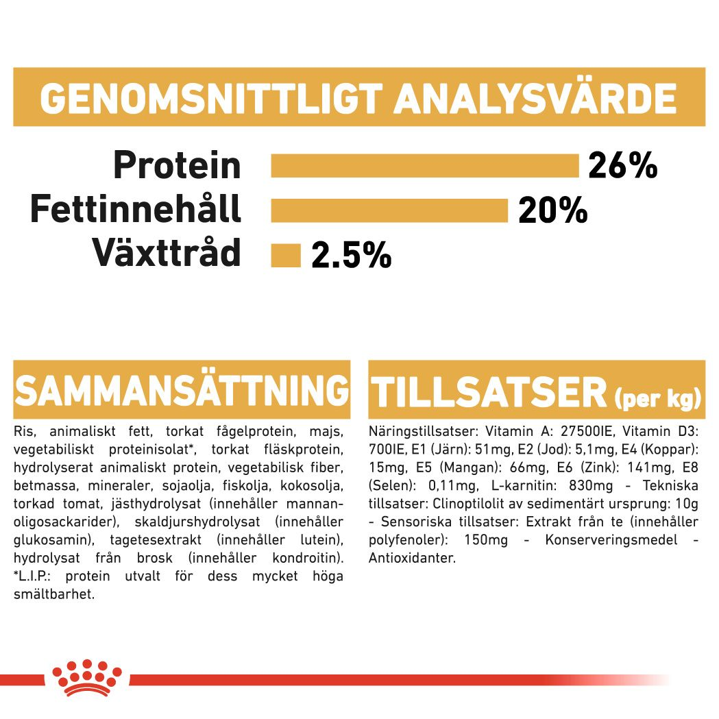 Royal Canin Boxer Adult Torrfoder för hund