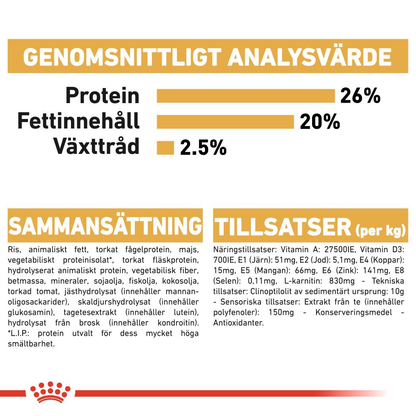 Royal Canin Boxer Adult Torrfoder för hund