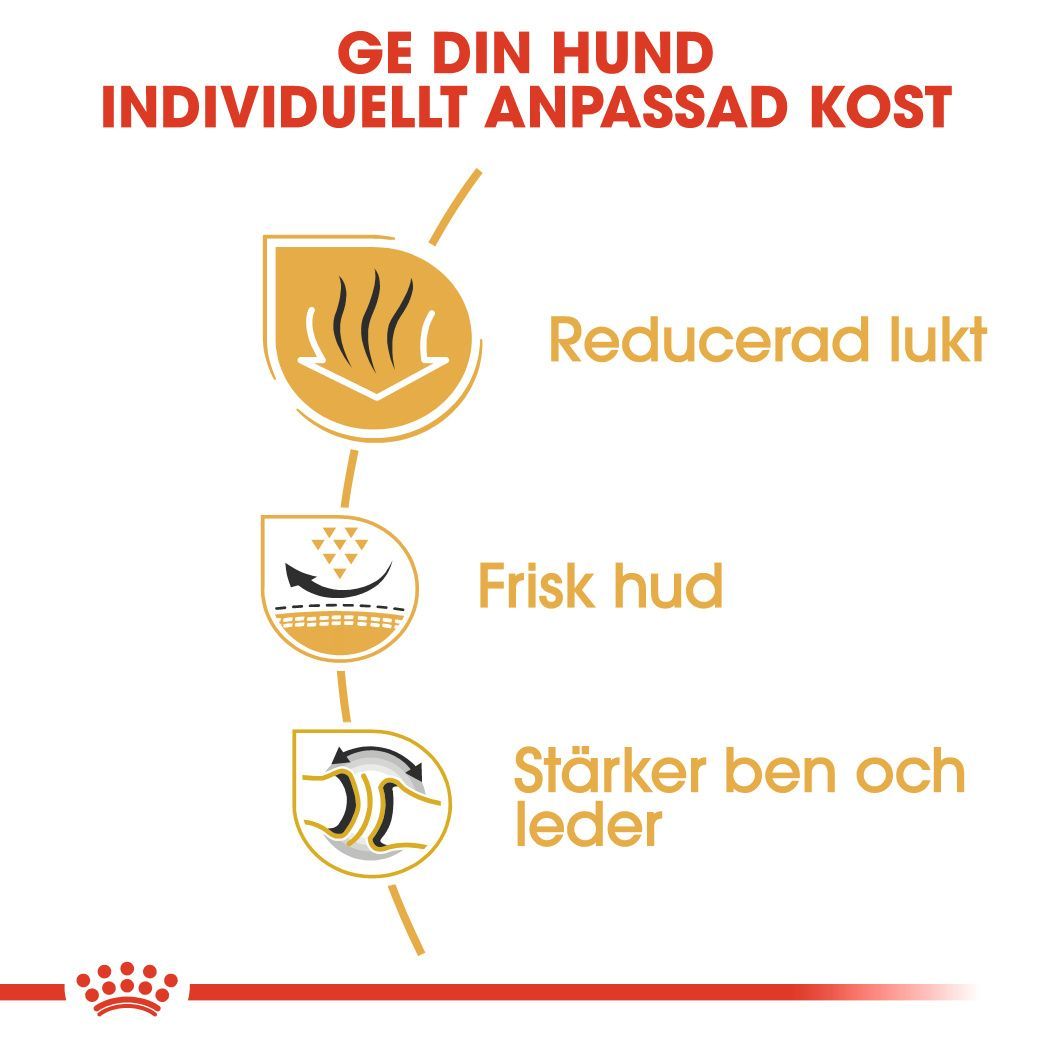 Royal Canin Bulldog Adult Torrfoder för hund