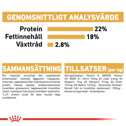 Royal Canin Dalmatian Adult Torrfoder för hund