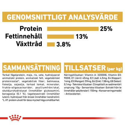 Royal Canin Golden Retriever Adult Torrfoder för hund