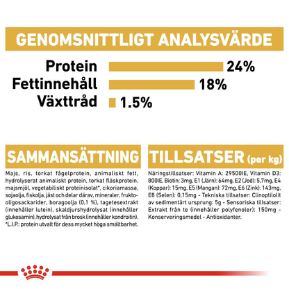 Royal Canin Maltese Adult Torrfoder för hund