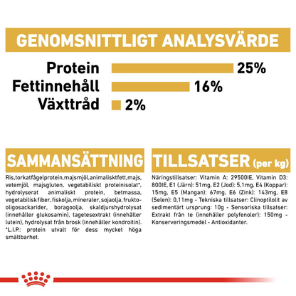 Royal Canin Pug Adult Torrfoder för hund