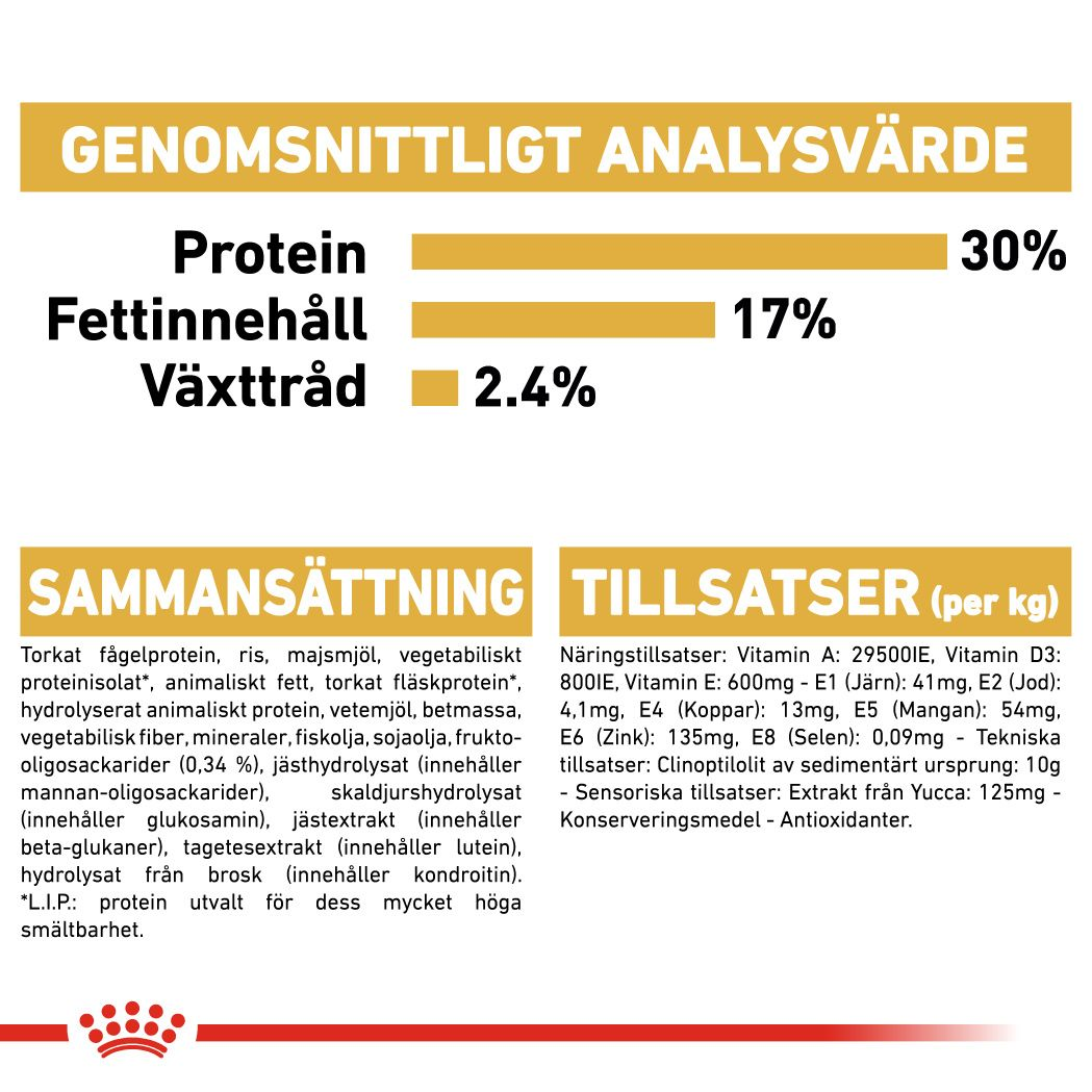 Royal Canin Bulldog Puppy Torrfoder för hundvalp
