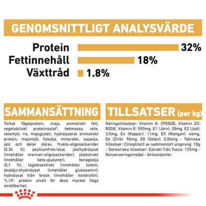 Royal Canin Cocker Puppy Torrfoder för hundvalp