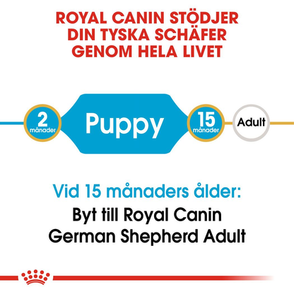 Royal Canin German Shepherd Puppy Torrfoder för hundvalp