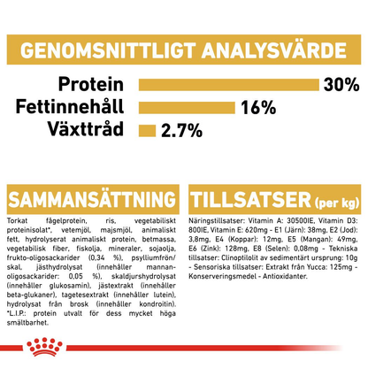Royal Canin German Shepherd Puppy Torrfoder för hundvalp