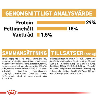 Royal Canin Pug Puppy Torrfoder för hundvalp