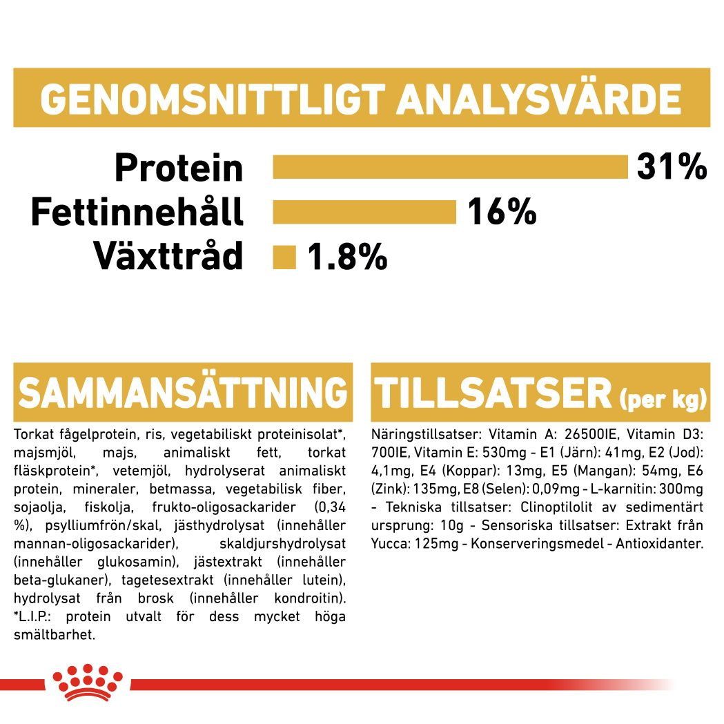 Royal Canin Rottweiler Puppy Torrfoder för hundvalp