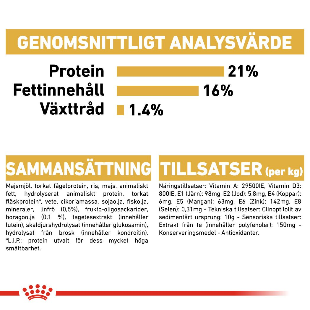 Royal Canin West Highland White Adult Torrfoder för hund