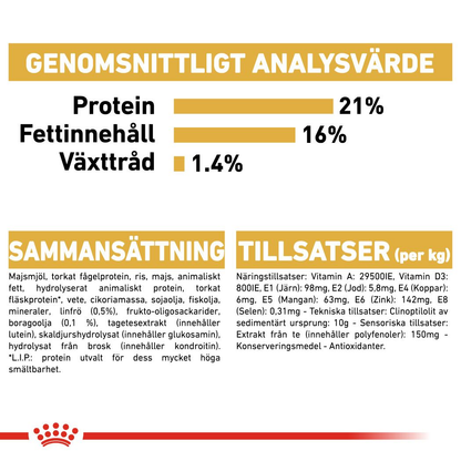 Royal Canin West Highland White Adult Torrfoder för hund