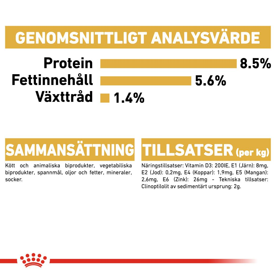 Royal Canin Chihuahua Adult Våtfoder för hund