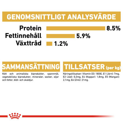 Royal Canin Dachshund Adult Våtfoder för hund