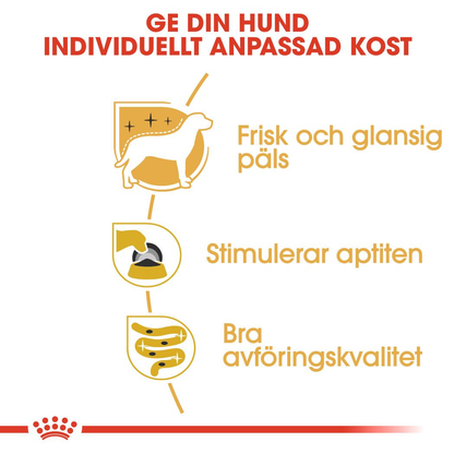 Royal Canin Yorkshire Terrier Adult Våtfoder för hund