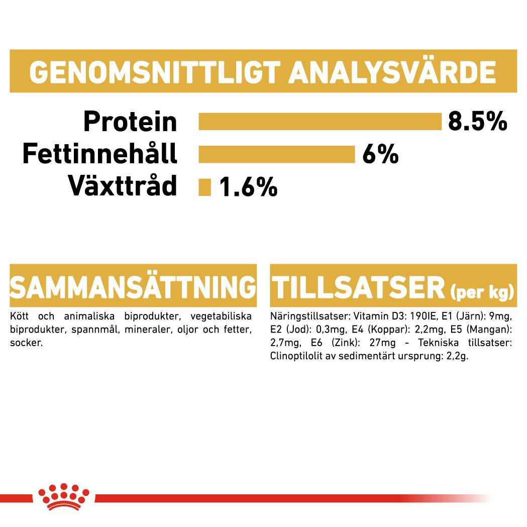 Royal Canin Yorkshire Terrier Adult Våtfoder för hund
