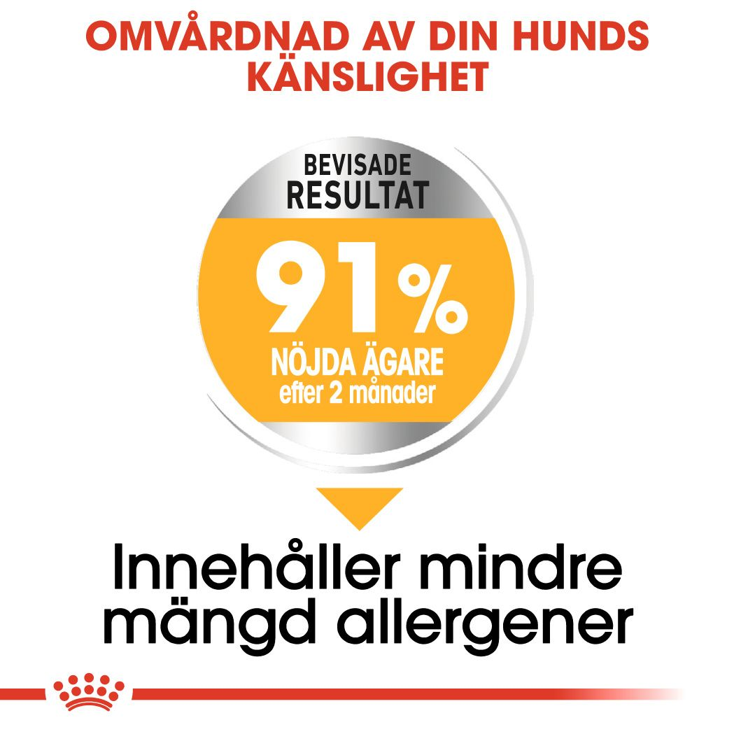 Royal Canin Dermacomfort Adult MAXI Torrfoder för hund