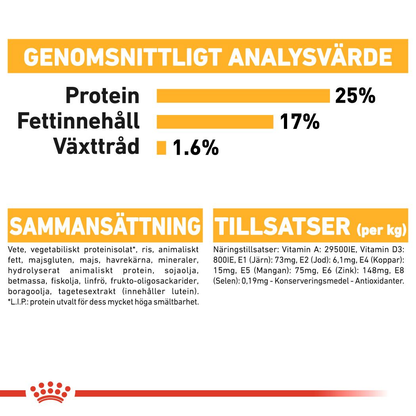 Royal Canin Dermacomfort Adult MAXI Torrfoder för hund