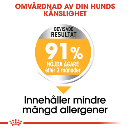 Royal Canin Dermacomfort Adult MEDIUM Torrfoder för hund