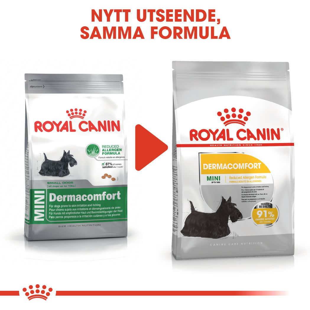 Royal Canin Dermacomfort Adult MINI Torrfoder för hund