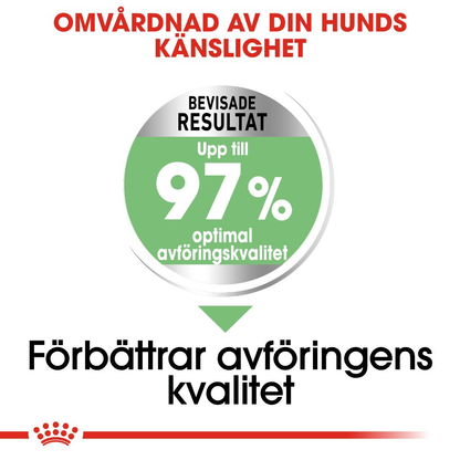 Royal Canin Digestive Care Adult MAXI Torrfoder för hund