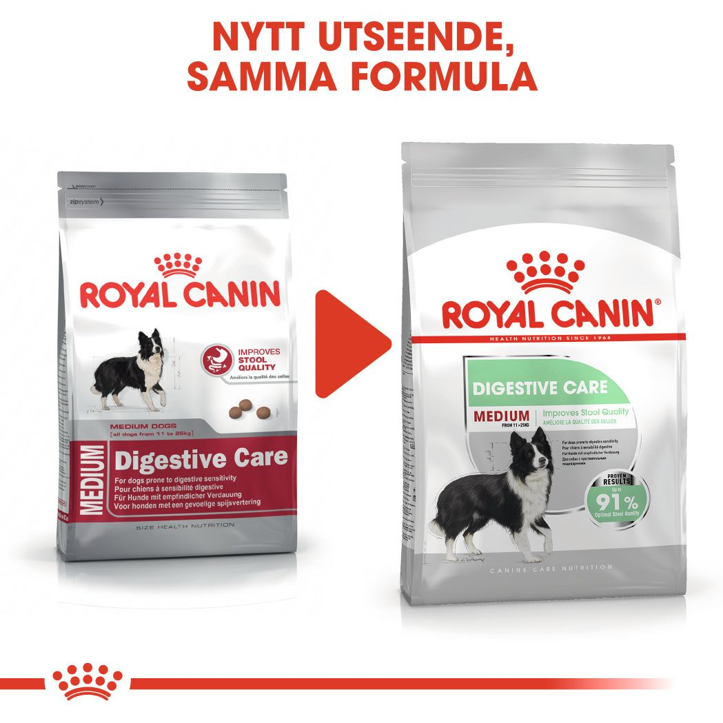 Royal Canin Digestive Care Adult MEDIUM Torrfoder för hund