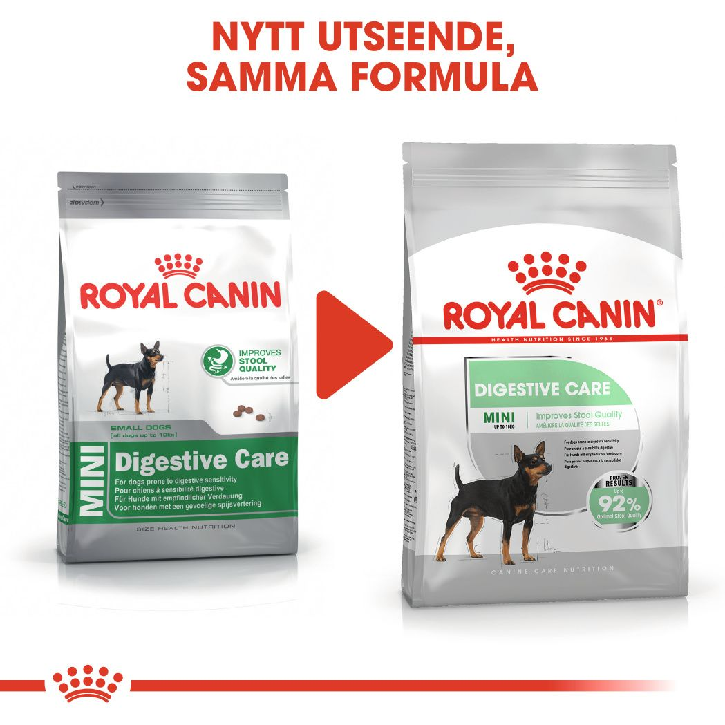Royal Canin Digestive Care Adult MINI Torrfoder för hund