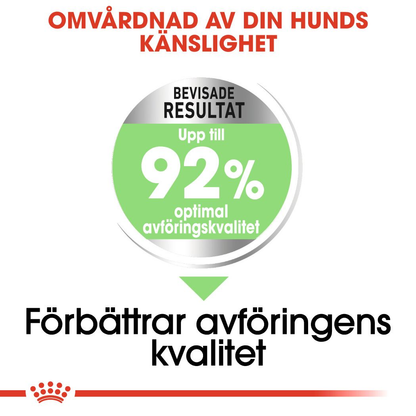 Royal Canin Digestive Care Adult MINI Torrfoder för hund