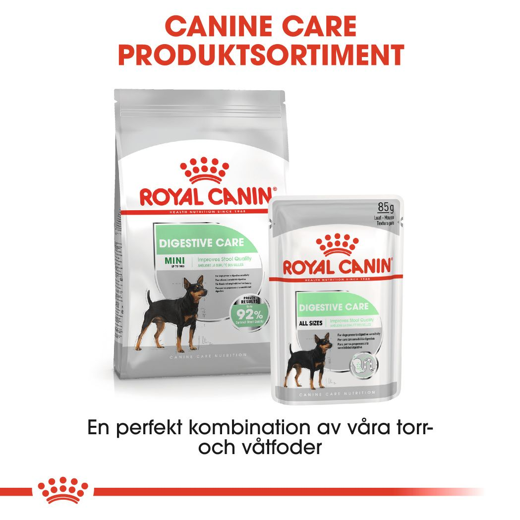 Royal Canin Digestive Care Adult MINI Torrfoder för hund