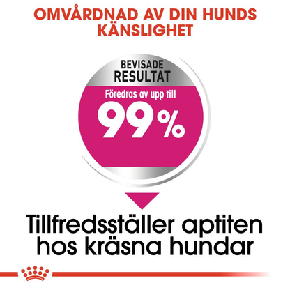 Royal Canin Exigent Adult MINI Torrfoder för hund