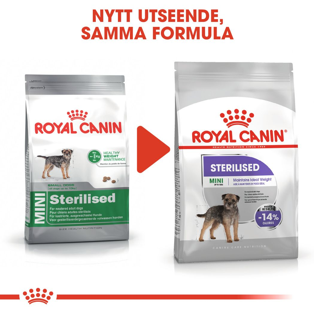 Royal Canin Sterilised Adult MINI Torrfoder för hund