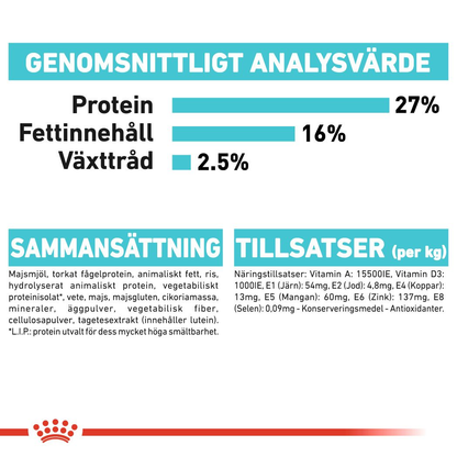Royal Canin Urinary Care Adult MINI Torrfoder för hund