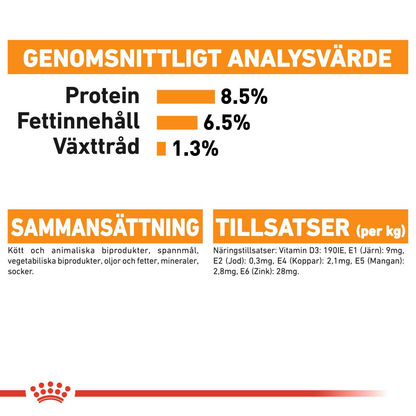 Royal Canin Coat Care Adult Våtfoder för hund