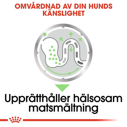 Royal Canin Digestive Care Adult Våtfoder för hund