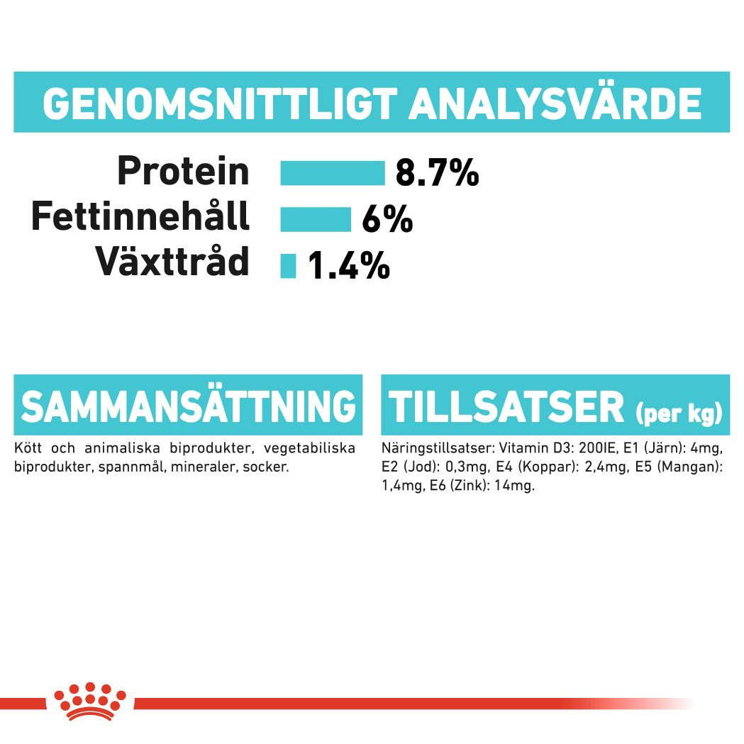 Royal Canin Urinary Care Adult Våtfoder för hund