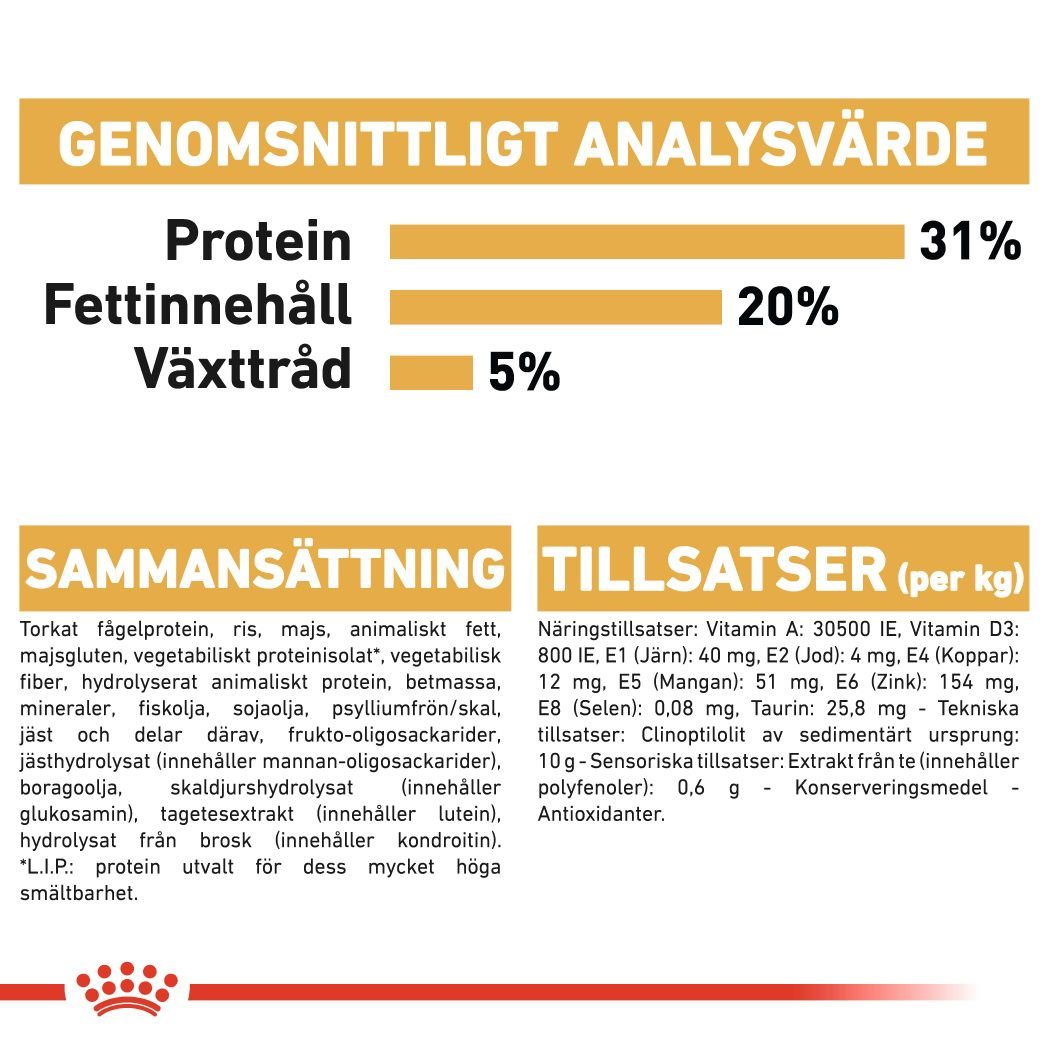 Royal Canin Maine Coon Adult Torrfoder för katt