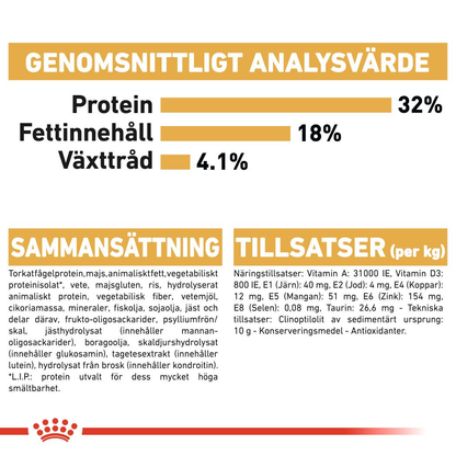 Royal Canin Ragdoll Adult Torrfoder för katt