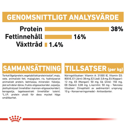 Royal Canin Siamese Adult Torrfoder för katt